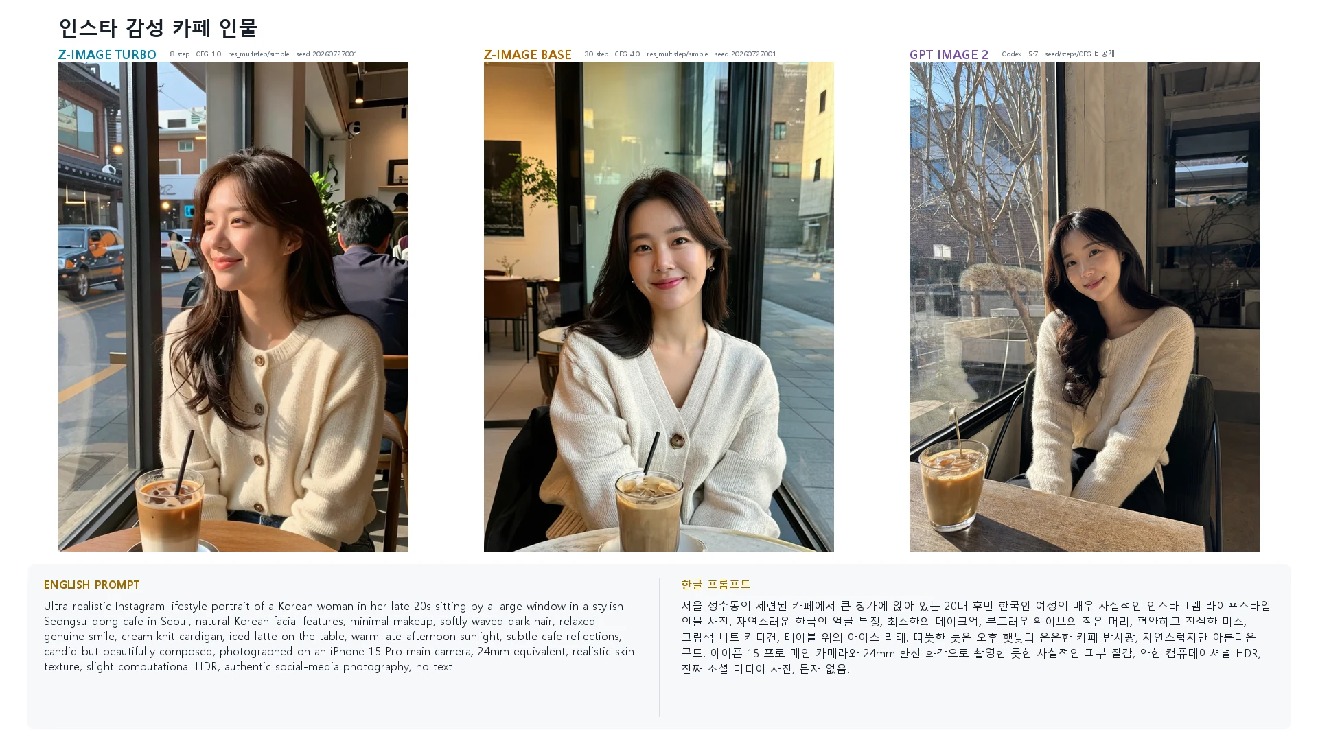인스타 감성 카페 인물 — Z-Image Turbo · Base · GPT Image 2 비교