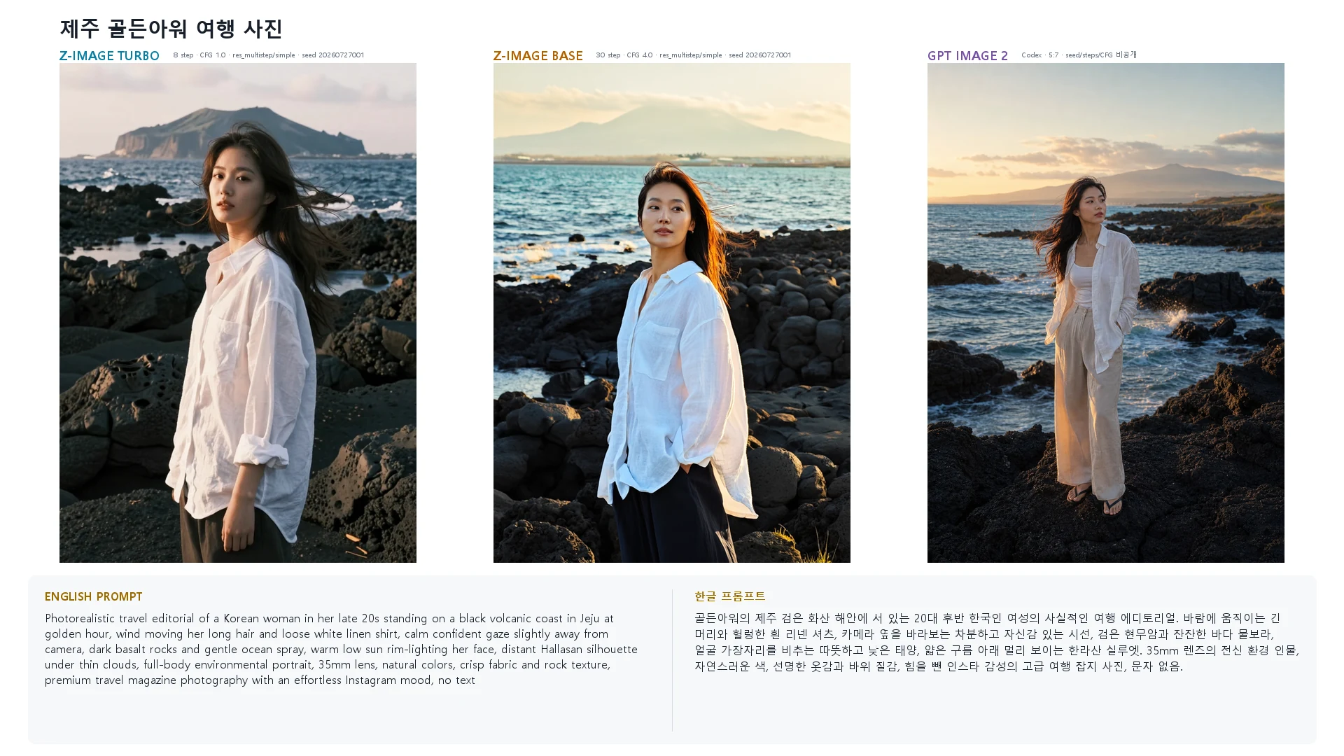 제주 골든아워 여행 사진 — Z-Image Turbo · Base · GPT Image 2 비교