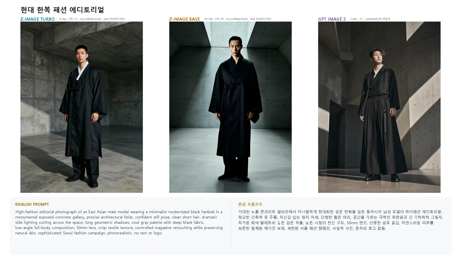 현대 한복 패션 에디토리얼 — Z-Image Turbo · Base · GPT Image 2 비교