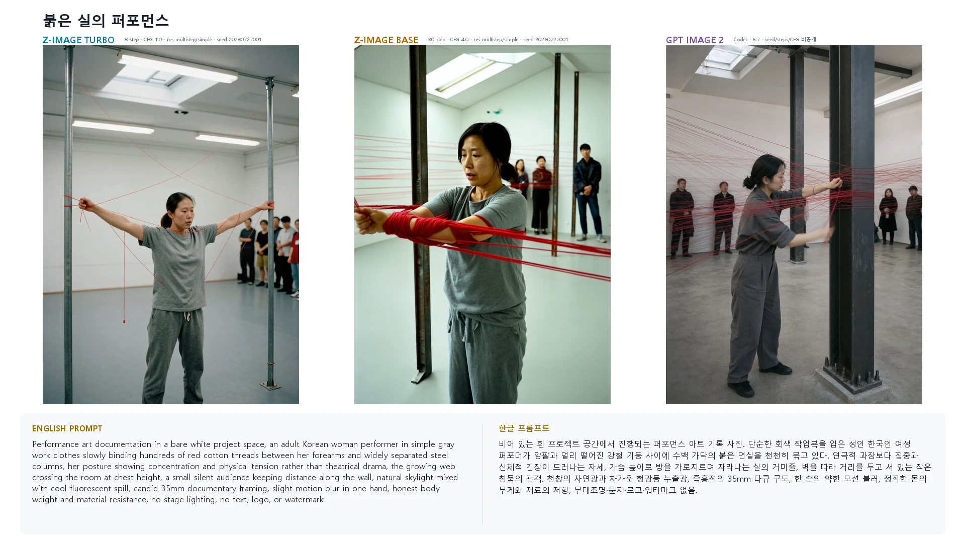 붉은 실의 퍼포먼스 — Z-Image Turbo · Base · GPT Image 2 비교