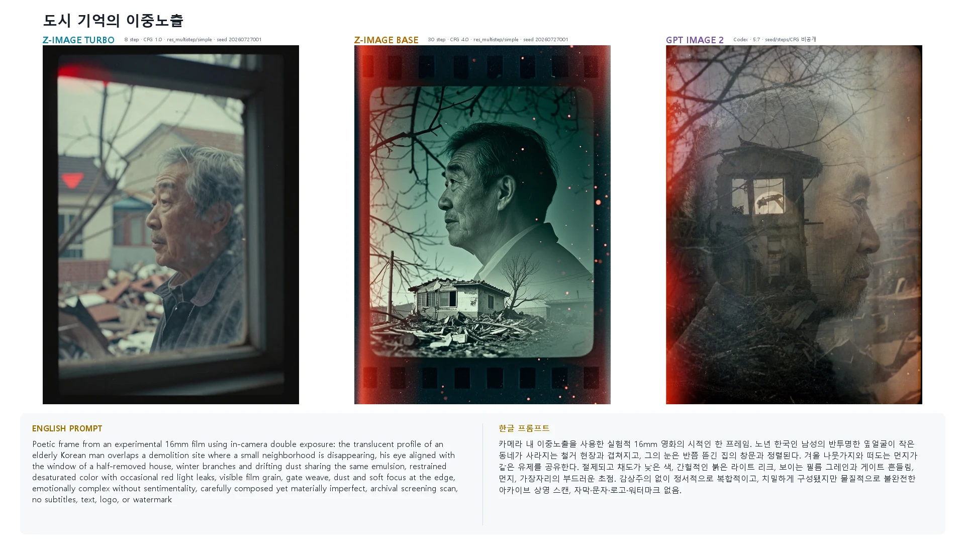 도시 기억의 이중노출 — Z-Image Turbo · Base · GPT Image 2 비교