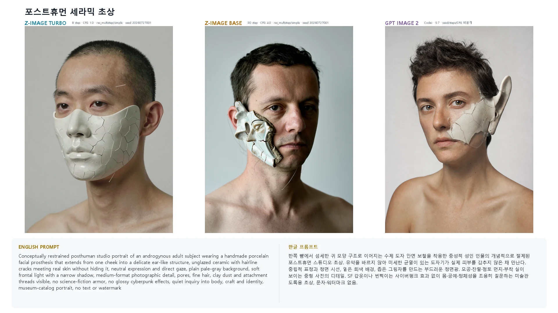 포스트휴먼 세라믹 초상 — Z-Image Turbo · Base · GPT Image 2 비교