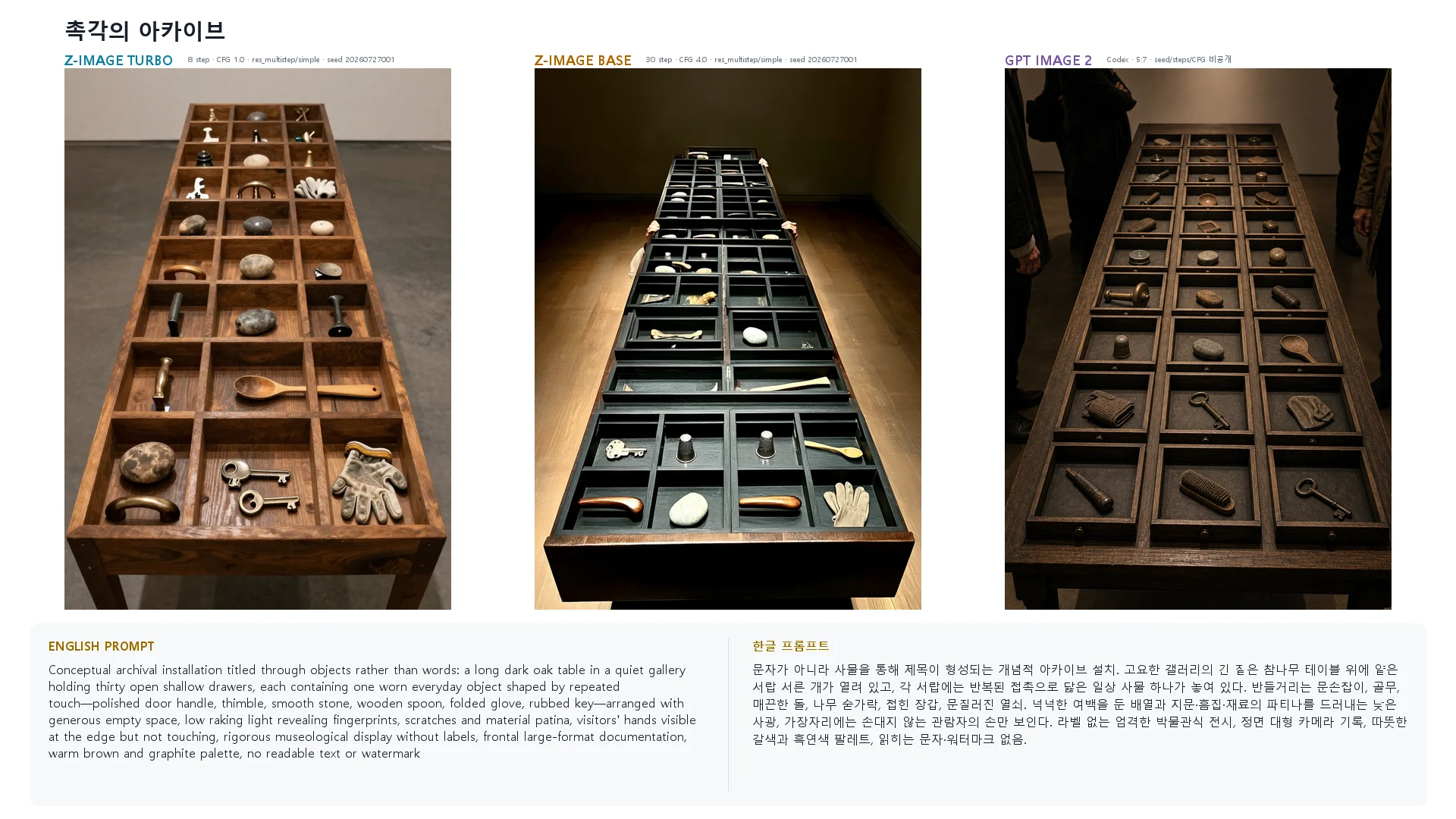 촉각의 아카이브 — Z-Image Turbo · Base · GPT Image 2 비교