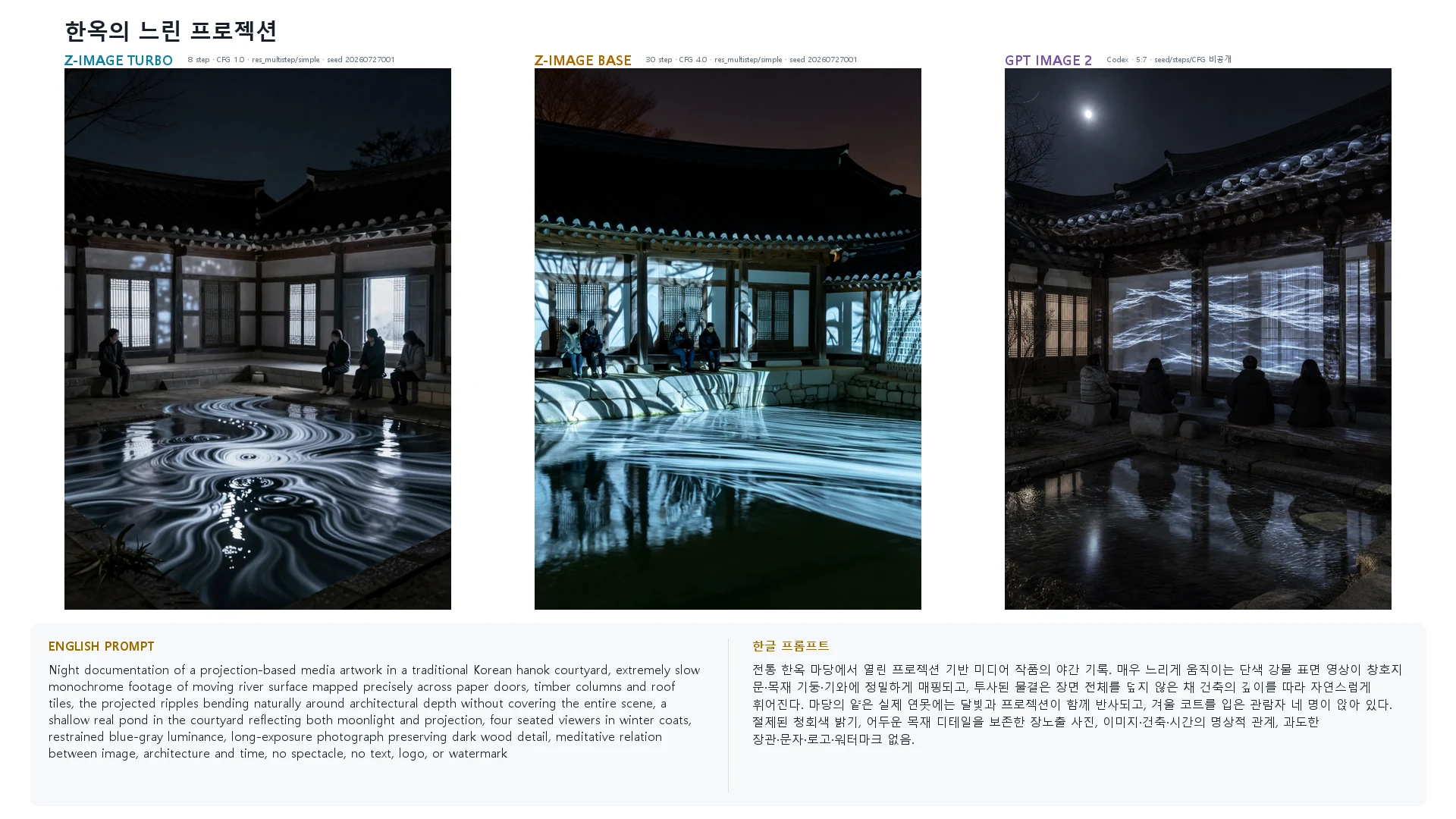 한옥의 느린 프로젝션 — Z-Image Turbo · Base · GPT Image 2 비교