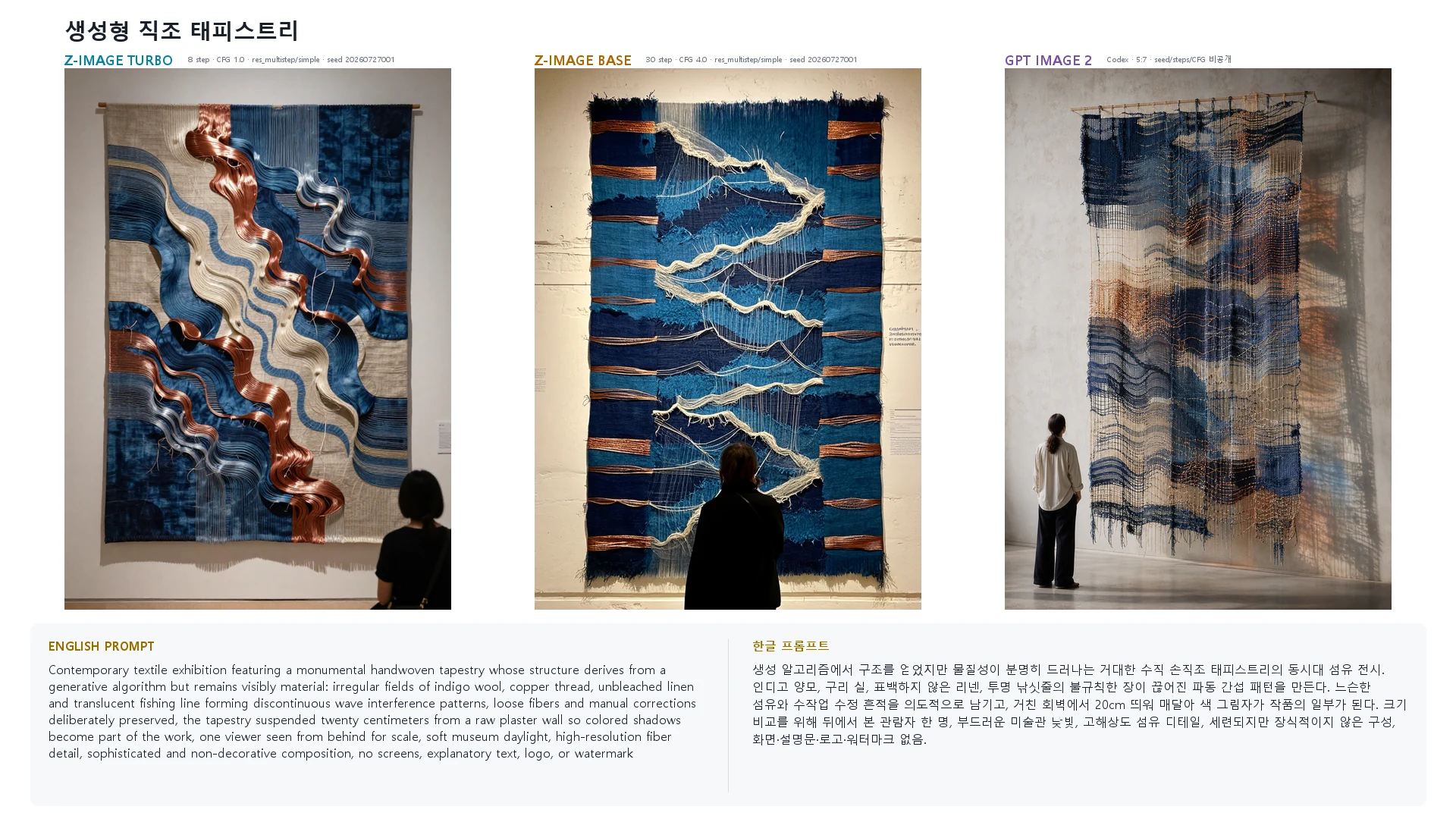생성형 직조 태피스트리 — Z-Image Turbo · Base · GPT Image 2 비교