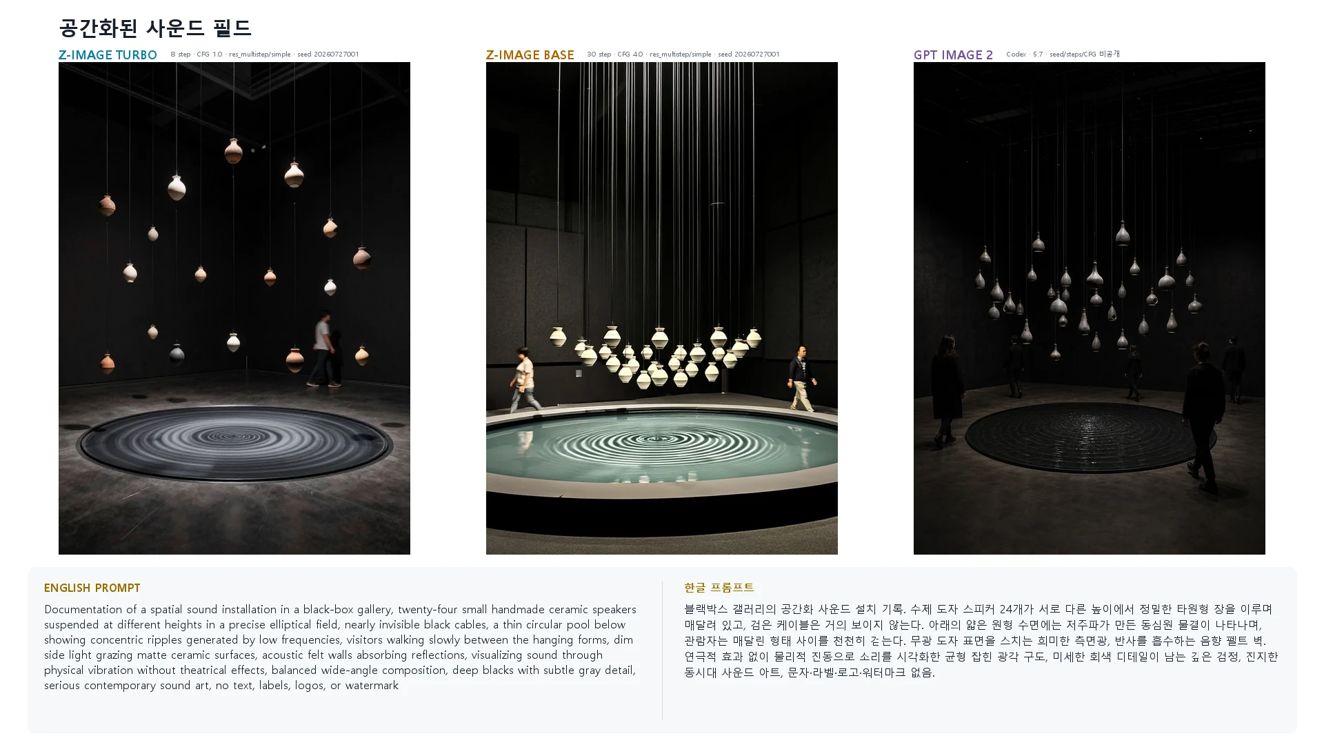 공간화된 사운드 필드 — Z-Image Turbo · Base · GPT Image 2 비교