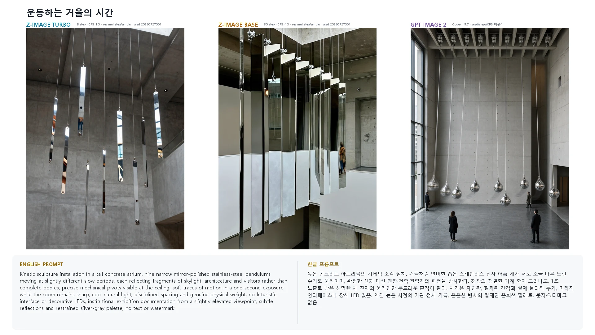 운동하는 거울의 시간 — Z-Image Turbo · Base · GPT Image 2 비교