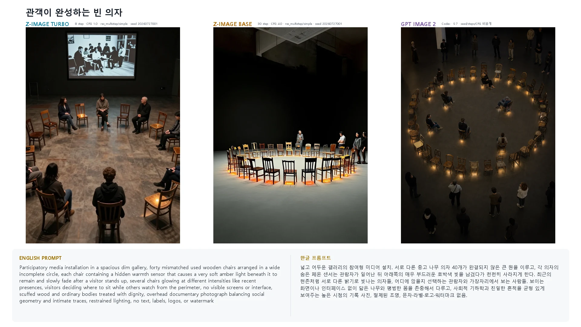 관객이 완성하는 빈 의자 — Z-Image Turbo · Base · GPT Image 2 비교