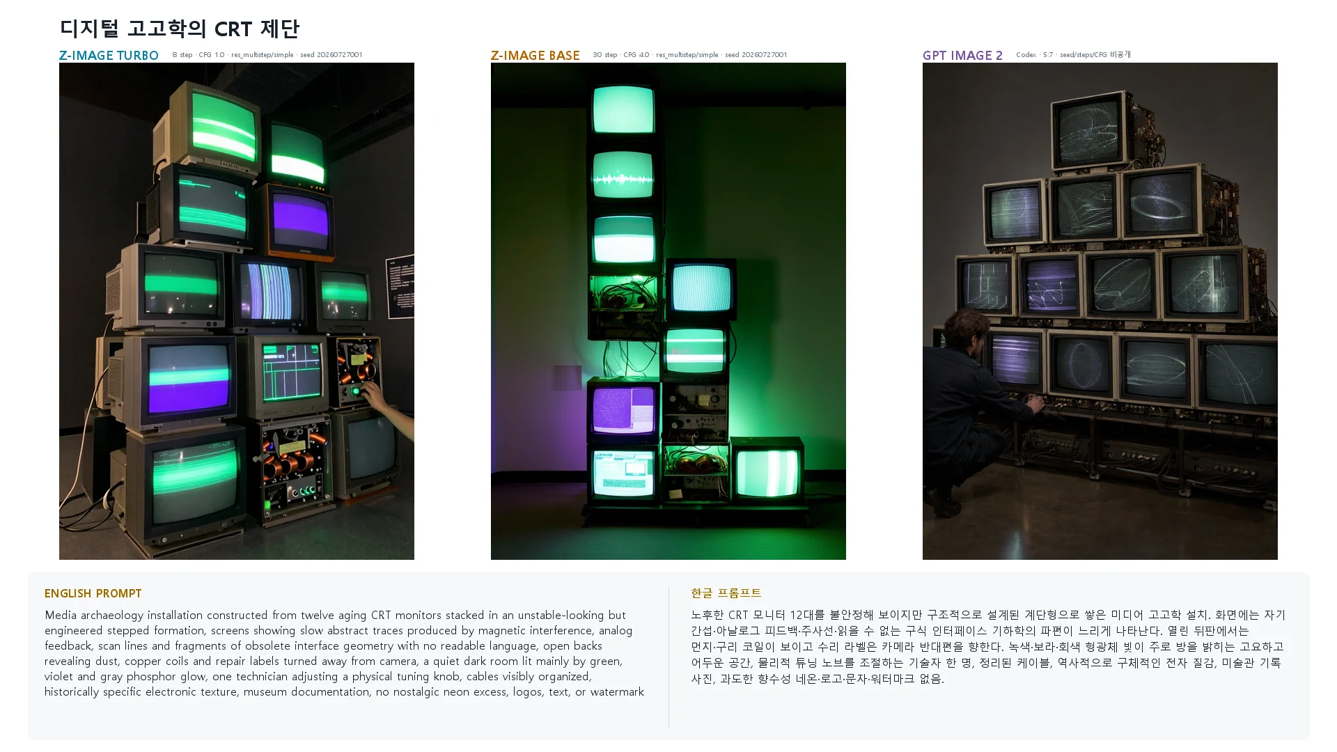 디지털 고고학의 CRT 제단 — Z-Image Turbo · Base · GPT Image 2 비교